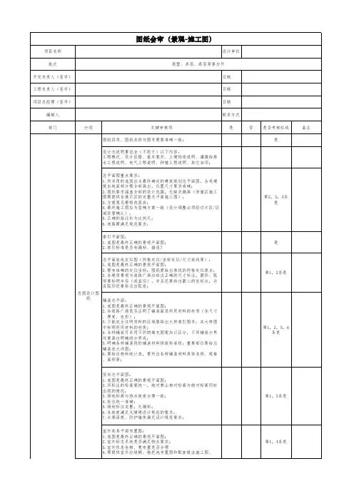 图纸会审表(景观-施工图)-区域版