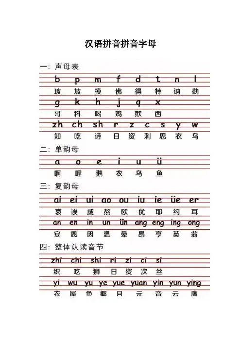 小学汉语拼音拼音字母表