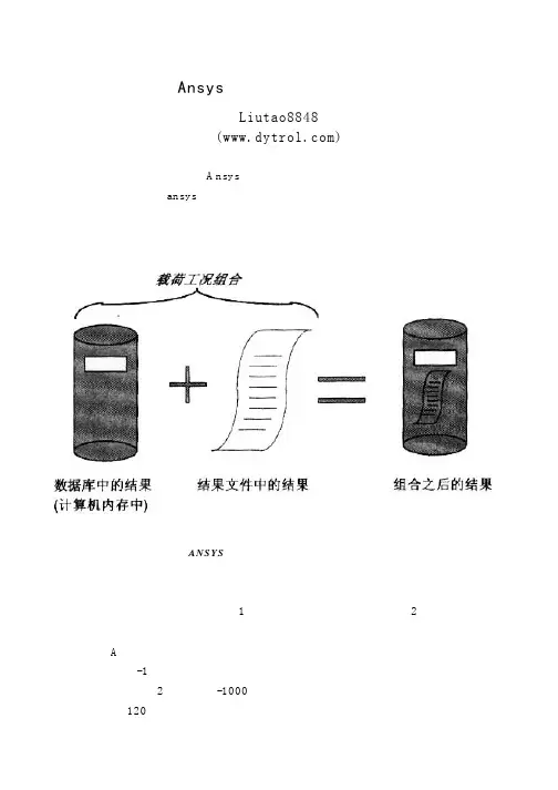 Ansys多工况组合的方法
