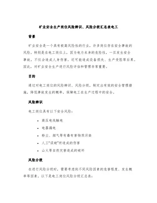 矿业安全生产岗位风险辨识、风险分级汇总表电工