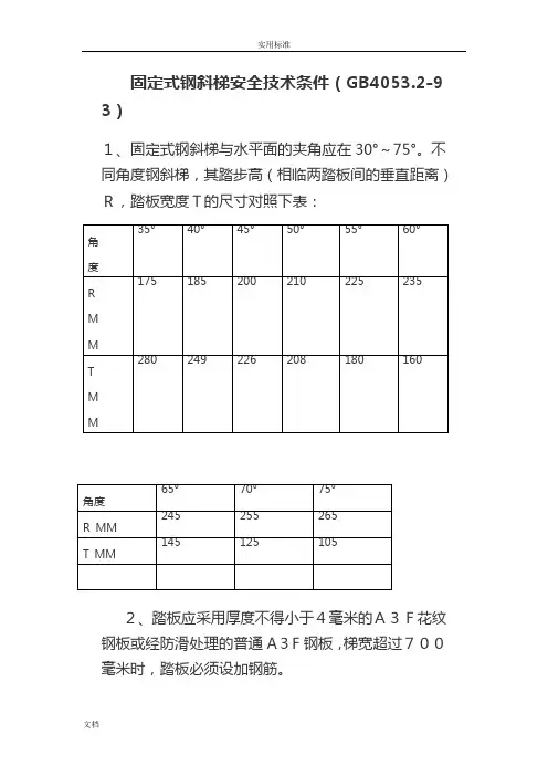 工业钢制斜梯、直梯、栏杆、平台实用的标准