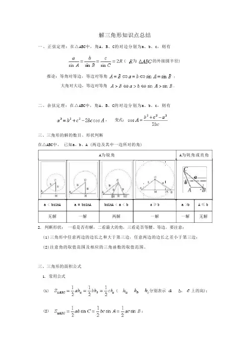 (完整版)最全解三角形知识点总结
