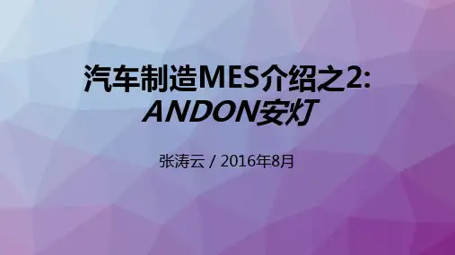 汽车制造MES介绍之2 - ANDON安灯