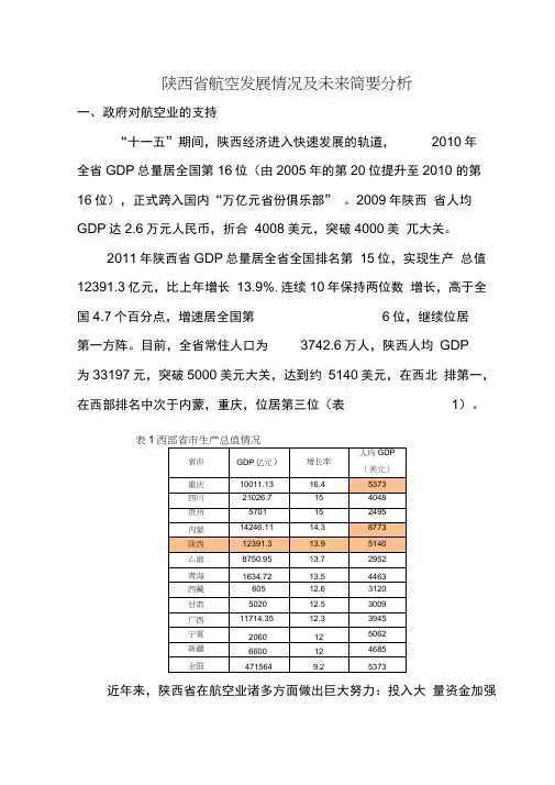 陕西省航空发展情况及未来简要分析