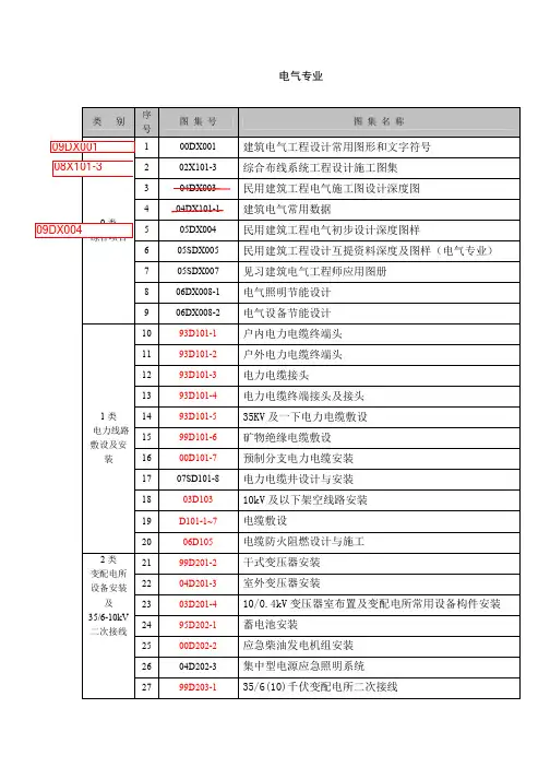 电气专业国家标准图集目录