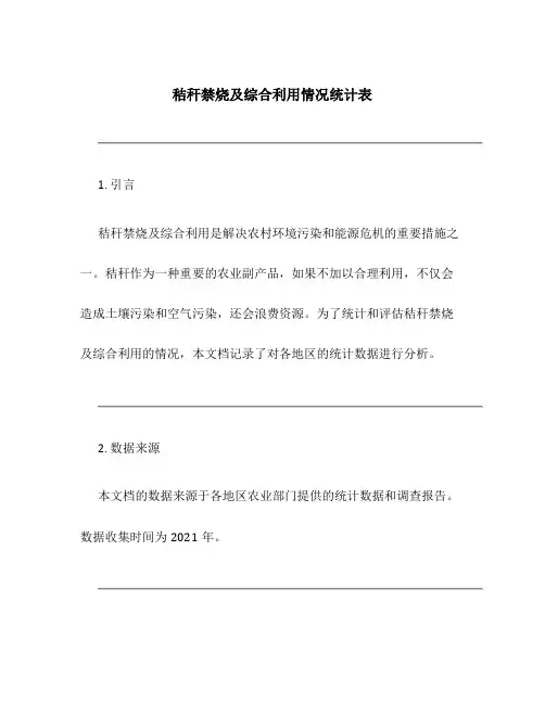 秸秆禁烧及综合利用情况统计表