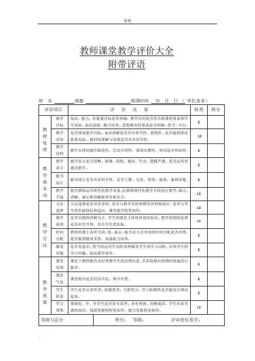 教师课堂教学评价(大全)(附带评语)
