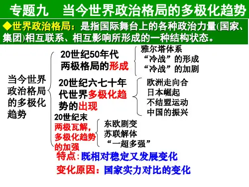 两极对峙格局——美苏争霸