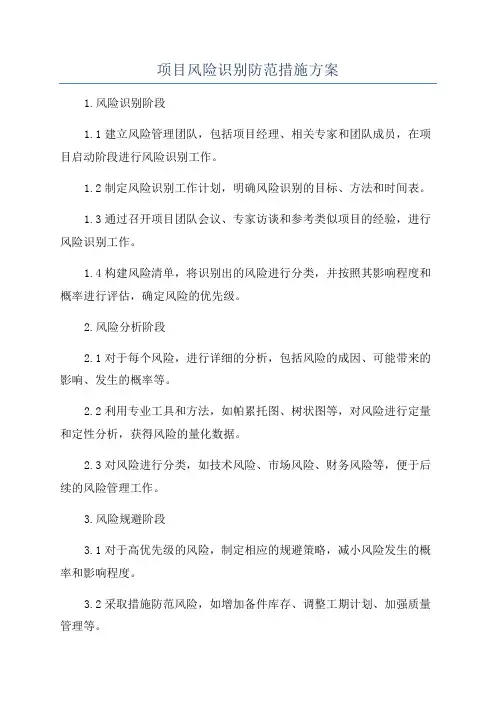 项目风险识别防范措施方案