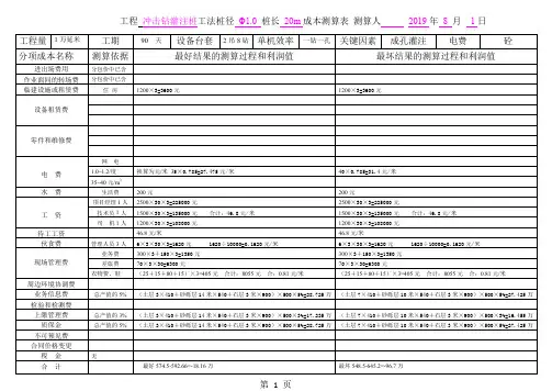 冲击钻灌注桩成本测算表word资料13页