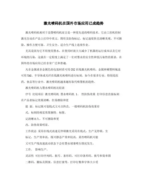 激光喷码机在国外市场应用已成趋势