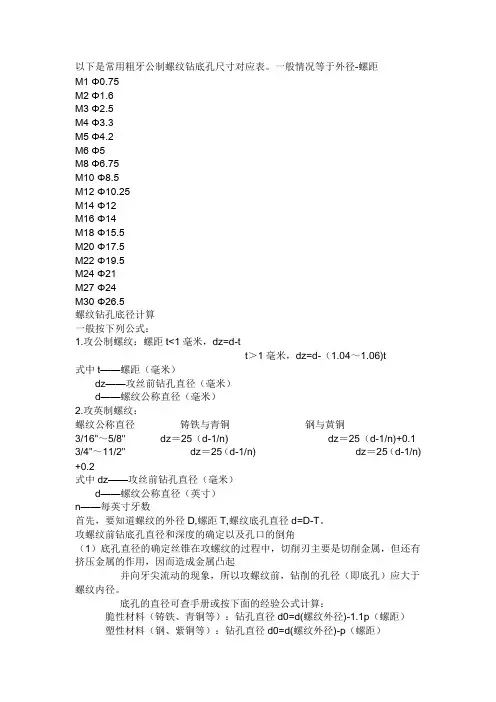 常用粗牙公制螺纹钻底孔尺寸对应表。一般情况等于外径-螺距