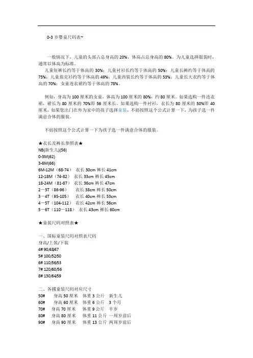 0-3岁婴童尺码表