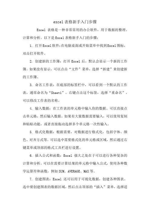 excel表格新手入门步骤
