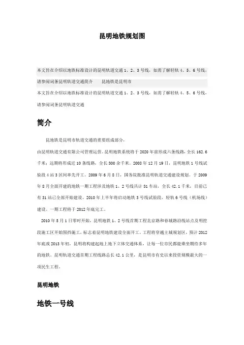 昆明地铁规划图