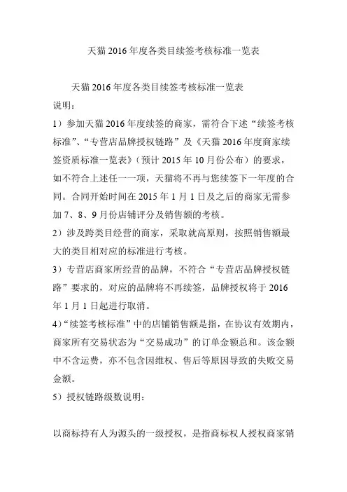 天猫2016年度各类目续签考核标准一览表