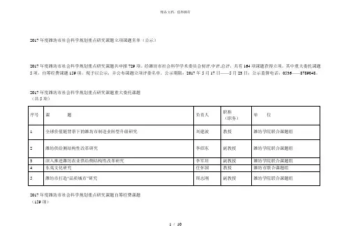 年度潍坊市社会科学规划重点研究课题立项课题名单(公