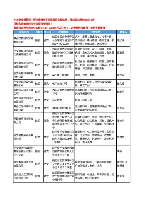 2020新版陕西省包装印刷工商企业公司名录名单黄页大全198家