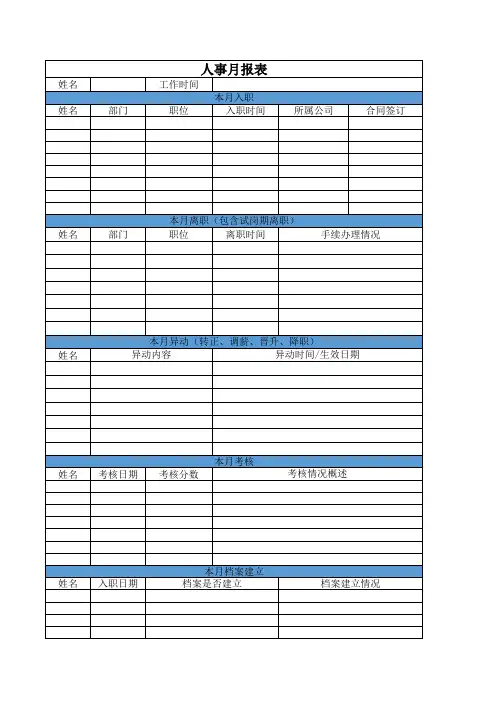 人事月度报表