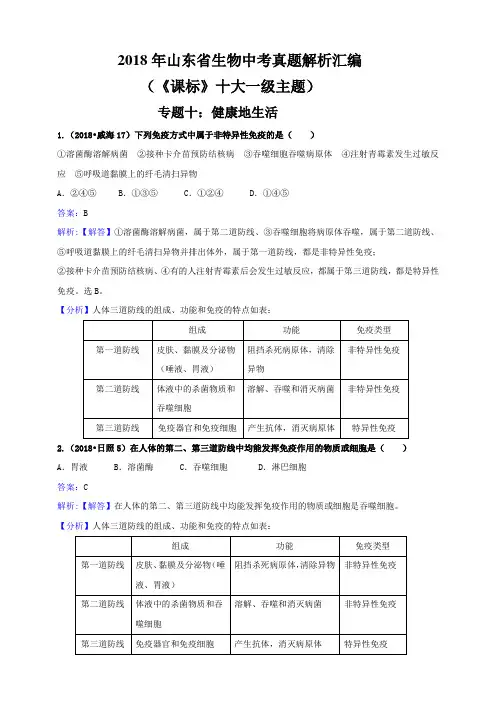 2018年山东省生物中考真题解析汇编专题十：健康地生活(解析卷)