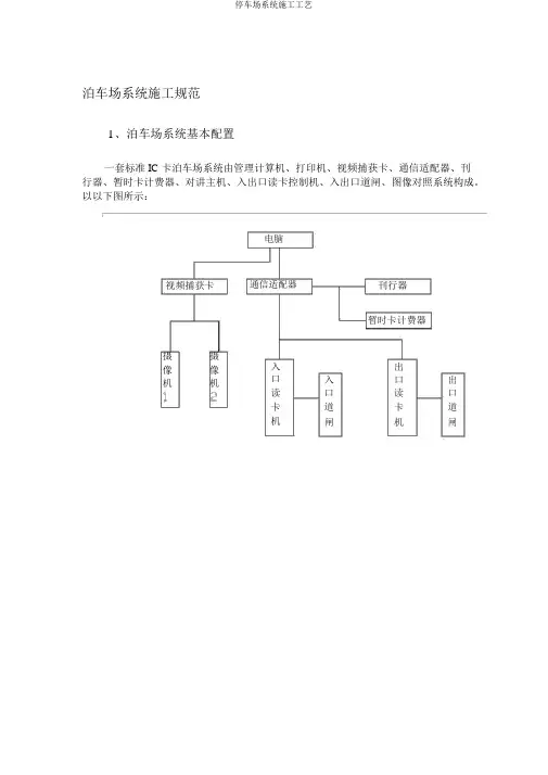 停车场系统施工工艺