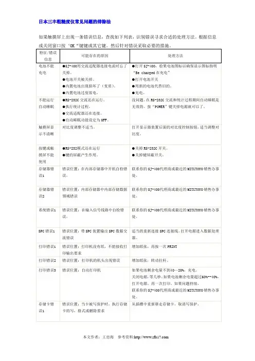 日本三丰粗糙度仪常见问题排除法