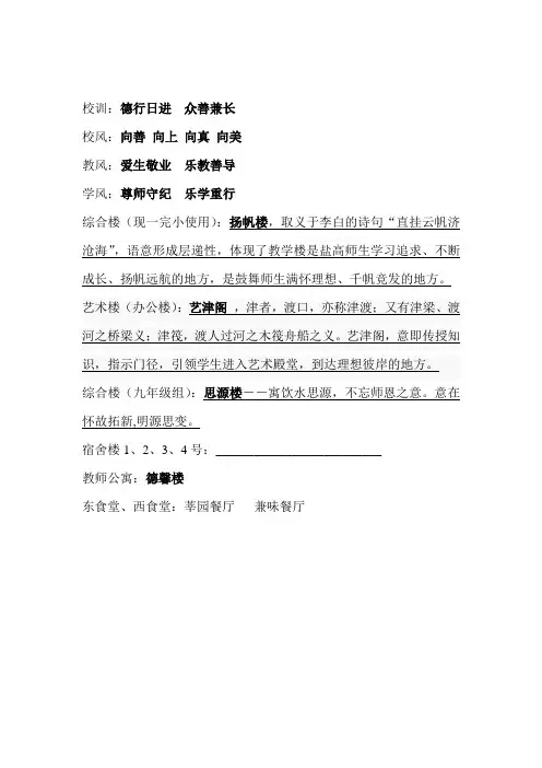 学校楼宇命名及名称含义
