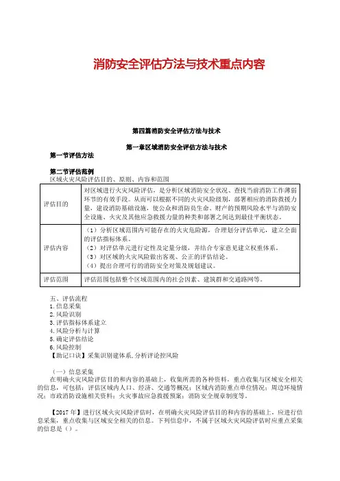 消防工程师考试消防安全评估方法与技术重点内容