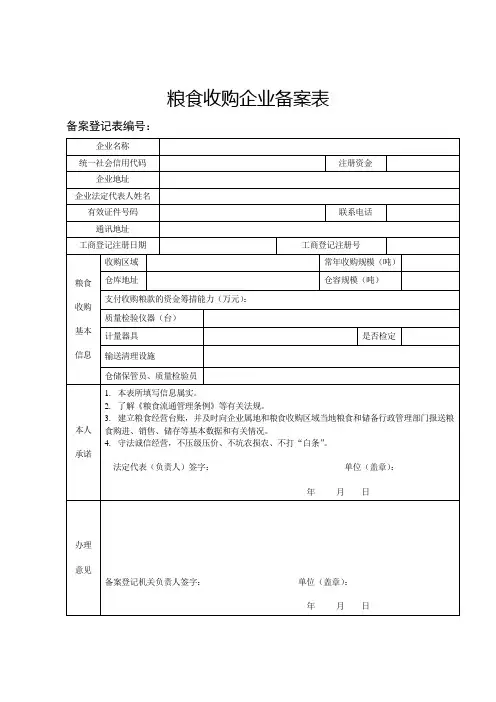 粮食收购企业备案表【模板】