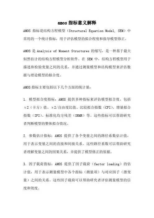 amos指标意义解释