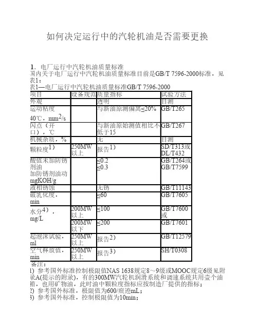 汽轮机润滑油更换标准