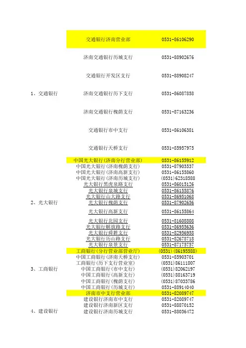 济南各大银行通讯录1