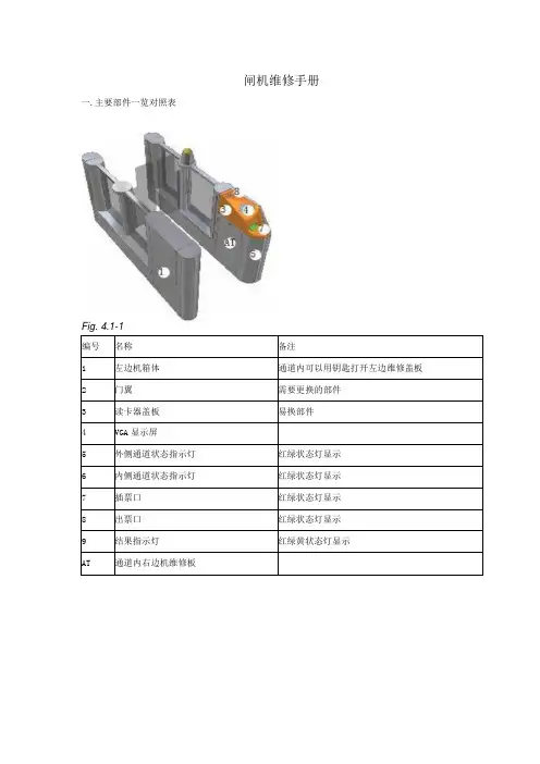 闸机维修手册