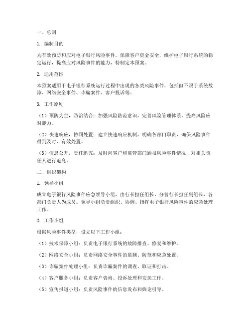电子银行风险事件应急预案