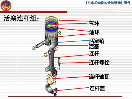 活塞销汽车发动机构造与维修