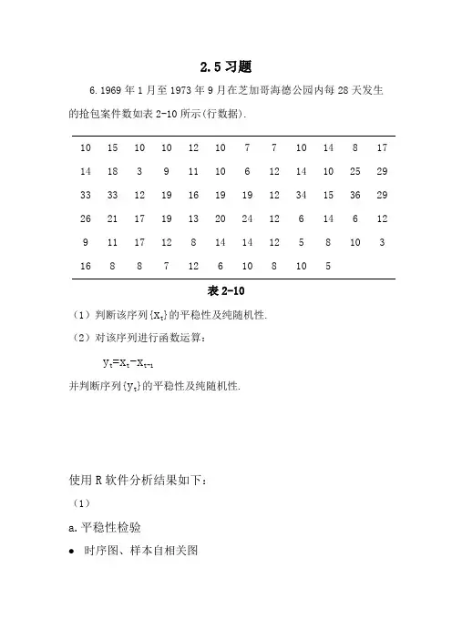检验时间序列的平稳性及纯随机性(白噪声序列检验)