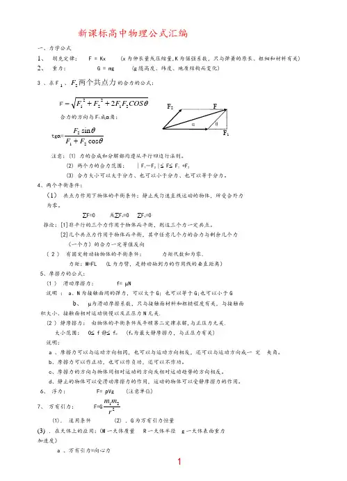 新课标高中物理公式大全最新版