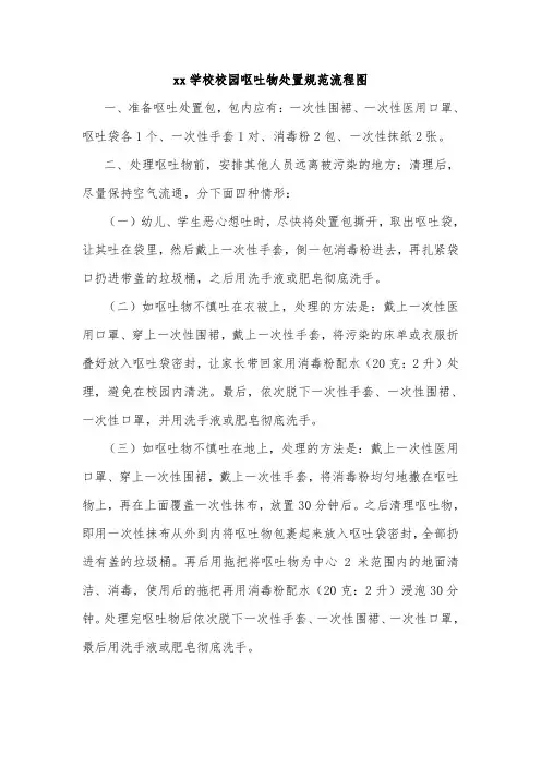 xx学校校园呕吐物处置规范流程图
