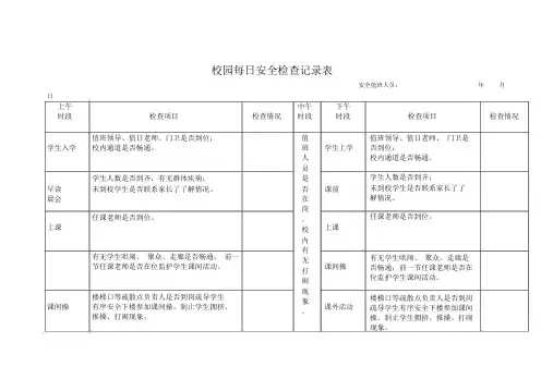 校园每日安全检查记录表