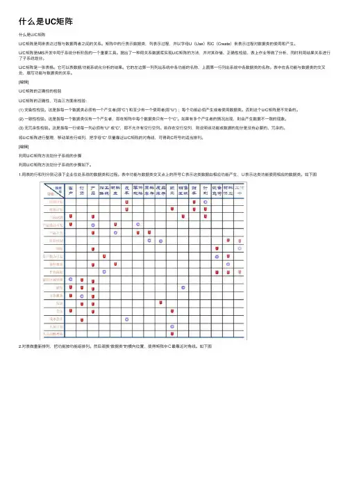 什么是UC矩阵