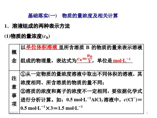 高三化学大一轮复习课件——物质的量浓度及溶液的配制(共30张ppt)