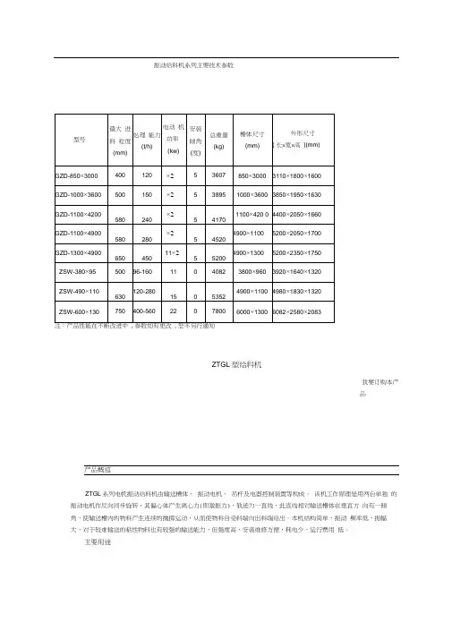 振动给料机系列主要技术参数