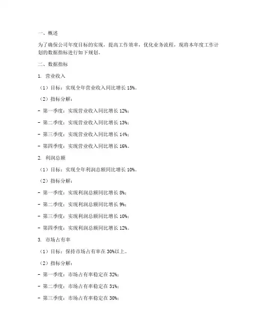 年度工作计划数据指标