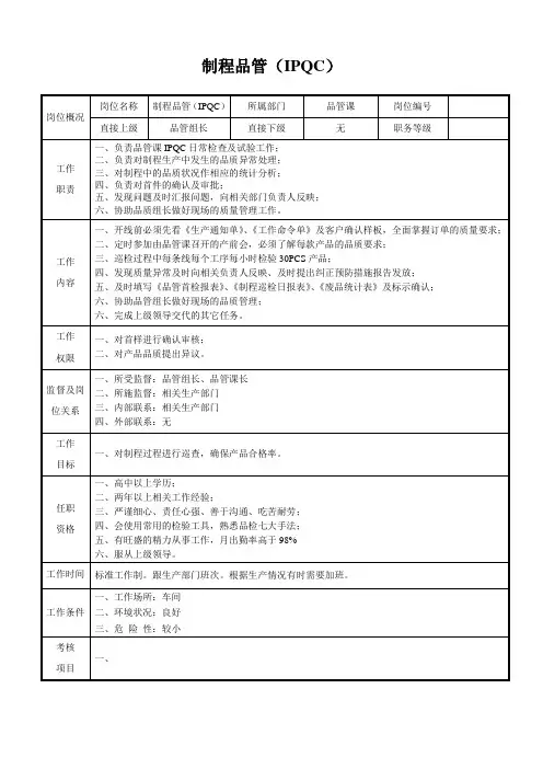 制程品管(IPQC)