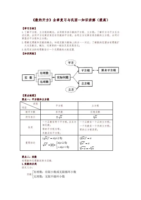 华东师大初中数学八年级上册《数的开方》全章复习与巩固--知识讲解(提高)