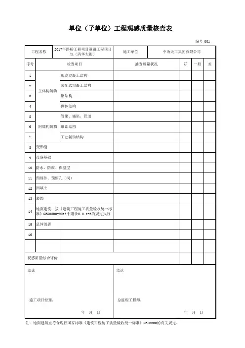 单位(子单位)工程观感质量核查表(给水排水构筑物工程)
