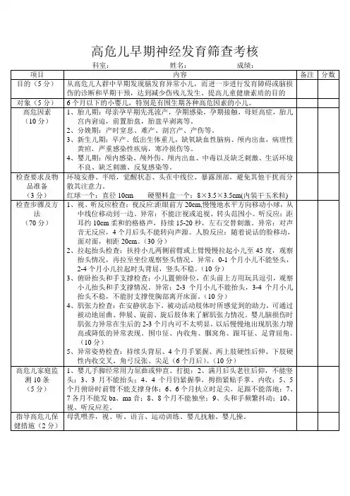 高危儿早期神经发育筛查考核标准表