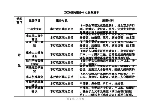 最新乡镇便民服务中心服务清单