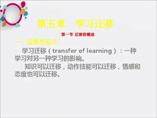 《学习迁移》PPT课件