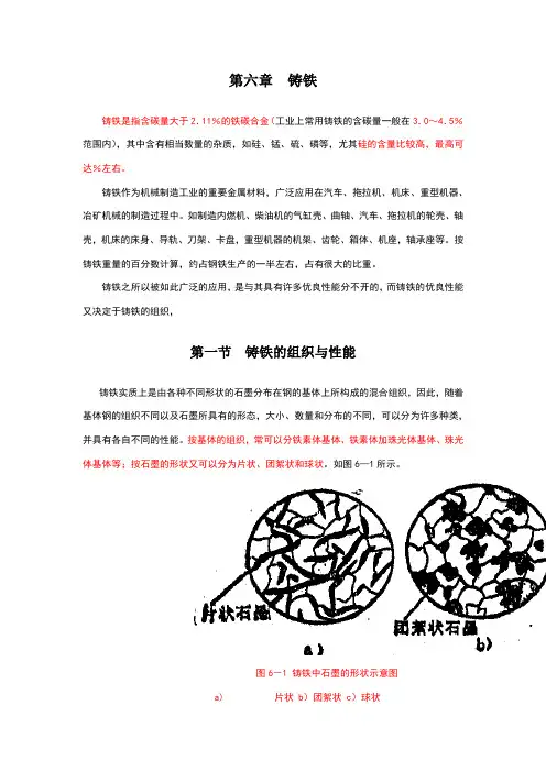 06-第六章铸铁